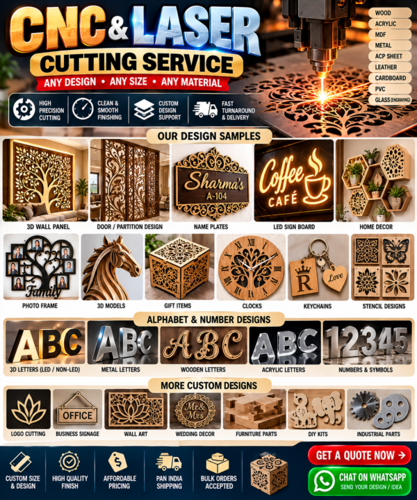 14,00,000+ CNC & Laser Cut Designs